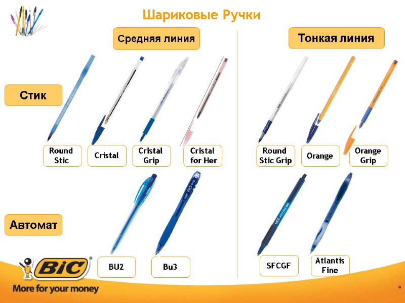 9 Round  Stic Orange Cristal  Grip Orange Grip Cristal  for Her